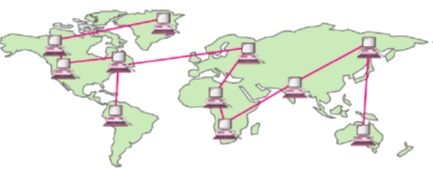 Wide Area Network